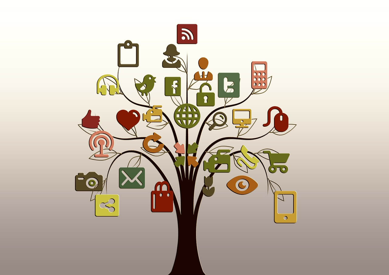 A tree having many branches sprouting out, depicting different Social media channels and associated symbols.