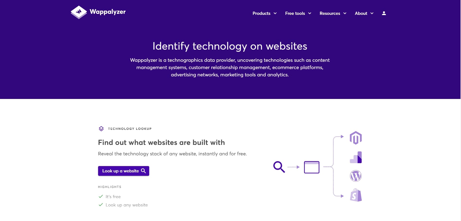 A preview of Wappalyzer – a free small SEO tool to learn the technology a website uses.