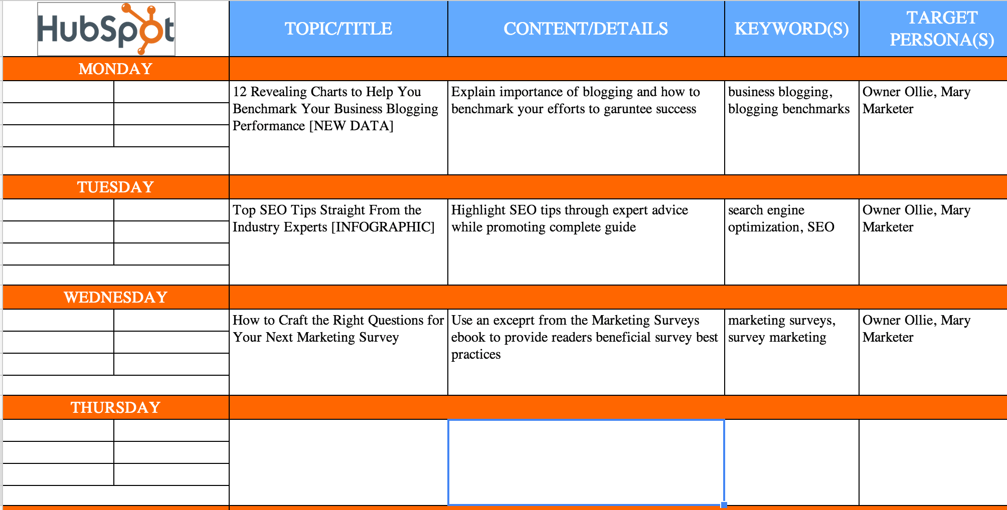 Content Marketing Strategy from Scratch: The content Calendar template from Hubspot shows how to fill it in for each day with your topic, Content details, keywords, and Target persona. This template is a useful guide for anyone starting work at any point in time without facing any difficulty in understanding what to do.